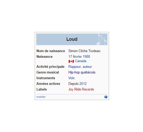 Loud (Rapper)